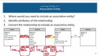 ERD Associative Entities [upl. by Ahsim]