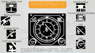 Commercial HSI Questions Figure 17 [upl. by Yht168]