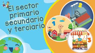 El Sector Primario Secundario y Terciario Videos Educativos para Niños [upl. by Magdala462]