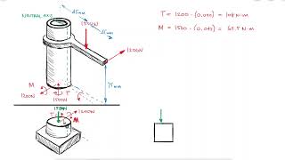 Mohrs Circle  Complex Combined Loading  Example 3 [upl. by Nedda]