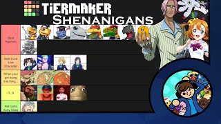 Chongo Makes Tier Lists of Things He Knows Nothing About [upl. by Ail]