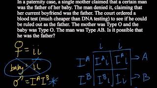 Non Mendelian Genetics Practice [upl. by Aderfla795]