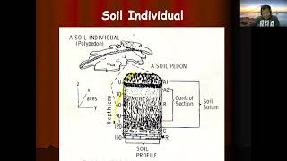 SOIL SURVEY AND CLASSIFICATION 1 [upl. by Anet]