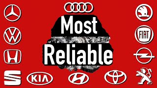 The best diesel engines on the market  TOP of the most reliable diesel engines [upl. by Botzow62]