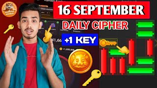 16 September Mini Game Puzzle and Daily Cipher Hamster Kombat  How to Solve Mini Game Puzzle [upl. by Anaela]