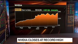 Nvidia Hits Record High Ahead of Earnings [upl. by Wrightson]