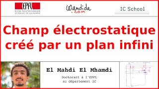 Champ électrique créé par un plan infini  El Mahdi El Mhamdi [upl. by Rabma]