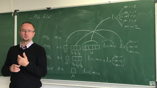 Nombres quantiques et orbitales atomiques [upl. by Vowel]