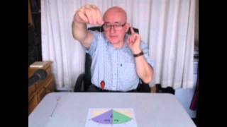 How to start Pendulum Dowsing from scratch [upl. by Monarski257]