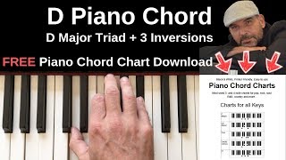 D Chord Piano  D Major Triad  Inversions Tutorial  FREE Chord Chart [upl. by Mairem342]