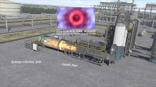 John Zink Hamworthy Combustion Thermal Oxidizer [upl. by Valida]