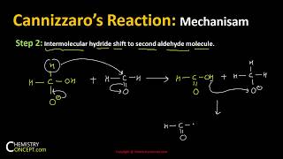 Cannizzaro Reaction and Mechanism  Name Reactions [upl. by Stella]