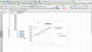 Capacity Planning Process [upl. by Ddat467]