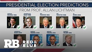 Professor who predicted last 9 presidential elections on how impeachment will impact 2020 [upl. by Auqinahs262]