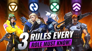 3 MUSTKNOW RULES For EVERY AGENT ROLE  Valorant Guide [upl. by Idihc]