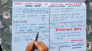 Lecture 5 Functions of a Lexical Analyzer  Compiler Design [upl. by Fonsie]