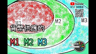 DSE 經濟 ECON 貨幣 M1 M2 M3 [upl. by Trix]