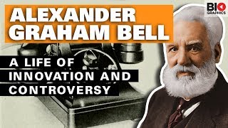 Alexander Graham Bell A Life of Innovation and Controversy [upl. by Brause266]