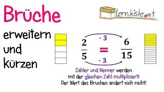 Brüche erweitern und kürzen [upl. by Durman]