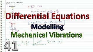 Differential Equations  41  Mechanical Vibrations Modelling [upl. by Alleiram]