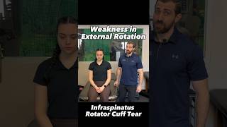 Infraspinatus Test  Weakness with External Rotation  Rotator Cuff Tear Diagnosis [upl. by Enyamrahs]