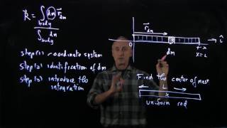 175 Worked Example  Center of Mass of a Uniform Rod [upl. by Doe624]