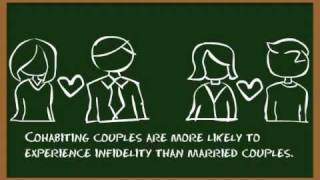 Cohabitation vs Marriage How Loves Choices Shape Life Outcomes [upl. by Fritze]