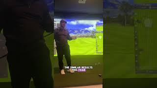 Superspeed over speed training golf [upl. by Arza91]