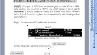 183 Amortissements calcul et enregistrements [upl. by Klute]