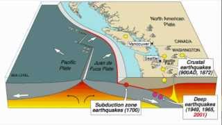 Cascadia Anniversary [upl. by Paley]