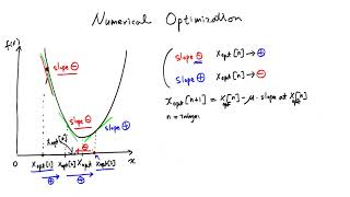 Numerical Optimization  Gradient Descent [upl. by Eckel]