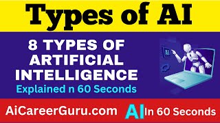 The 8 Types of AI Explained  Types of artificial intelligence You Need to Know  AI Essentials [upl. by Radnaskela]