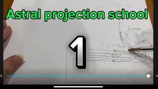 Astral Projection School  How to Astral Project [upl. by Lyndy707]