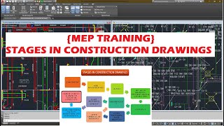 AUTOCAD DRAWING STAGES  AutoCAD MEP Tutorial for Beginners [upl. by Ive]