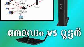 Difference between Modem and Routers  Tutorial in Malayalam മലയാളം Graphical  Ethernet  Fiber [upl. by Nylleoj141]