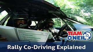 Rally CoDriving Explained [upl. by Horst528]