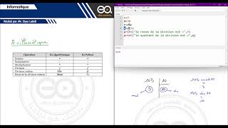 06Algorithmique  les opérateurs Arithmétique [upl. by Suiramed]