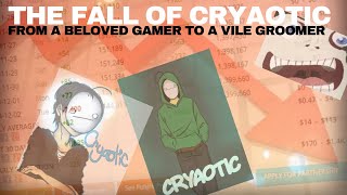 Cryaotic The let’s Player who became a disgusting predator [upl. by Conger]