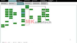 Rheingold ISTA  BMW How to start upadjust active steering [upl. by Antons]