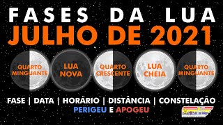 Fases da Lua em julho de 2021 [upl. by Eltrym]