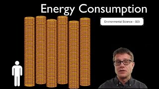 Energy Consumption [upl. by Ivonne]