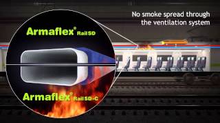 ArmaFlex® Rail [upl. by Eidderf215]