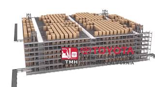 Automated Warehouse Racking System Pallet Shuttle Animation [upl. by Mohandis479]