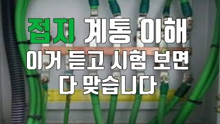 KEC접지계통 쉽게이해하기 Easy understanding of KEC grounding system [upl. by Garlinda]