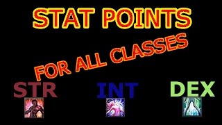 Stat point allocation guide  Cabal Online [upl. by Sly]