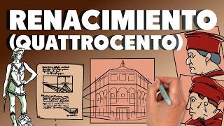 El Renacimiento Quattrocento [upl. by Elleinnad198]