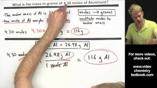 Converting Between Grams and Moles [upl. by Romito]