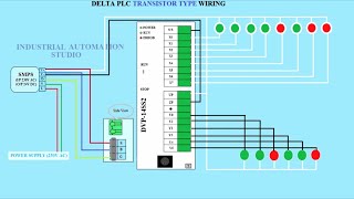 How to wire Delta PLC  PLC WIRING [upl. by Oneida441]