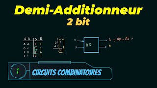 Demi additionneur [upl. by Silrak]