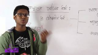 06 Magnetic properties  চৌম্বক ধর্ম  OnnoRokom Pathshala [upl. by Luca]